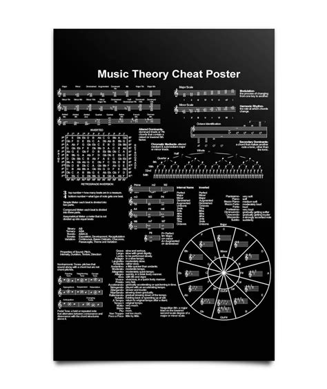 Music Theory Cheat Poster In 2022 Music Theory Guitar Music Chords