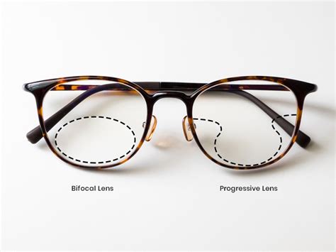 What To Opt Bifocal Or Progressive Lenses Framesbuy Australia