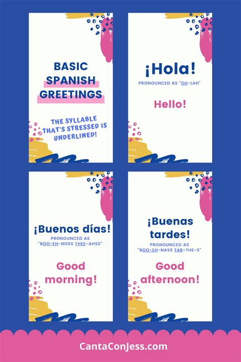 Learn How To Say Hello In Spanish And How To Pronounce Each Spanish