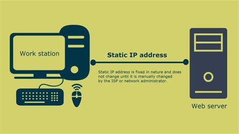 Šta je statička IP adresa ePortal