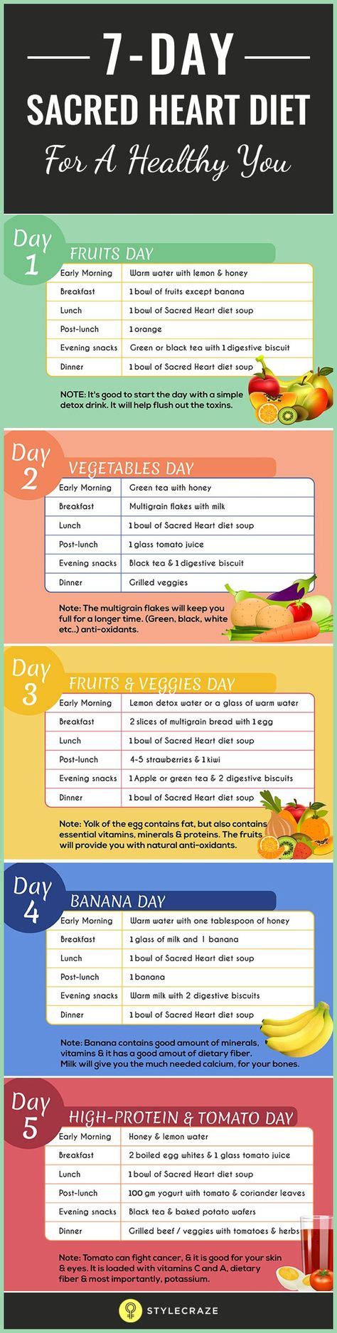 7 Day Sacred Heart Diet For A Healthy You Gesundheit Gewicht