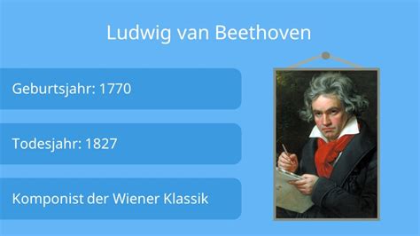 Ludwig Van Beethoven Steckbrief Biografie Und Werke · Mit Video