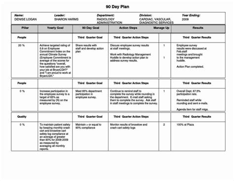 100 Day Plan Template Excel Free Printable Templates