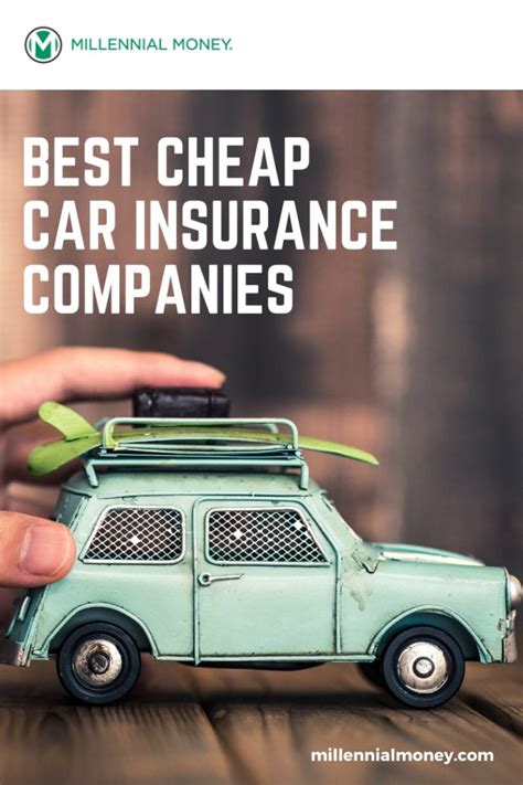 7 Best Cheap Car Insurance Companies in 2019 | Compare & Save