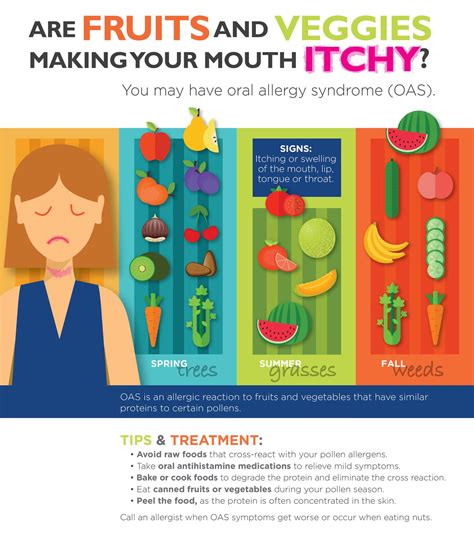 If Raw Fruits Or Veggies Give You A Tingly Mouth Its A Real Syndrome Oral Allergy Syndrome