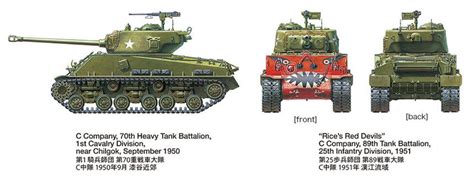 135 Tamiya Us Sherman Easy Eight Tank Plastic Model Kit