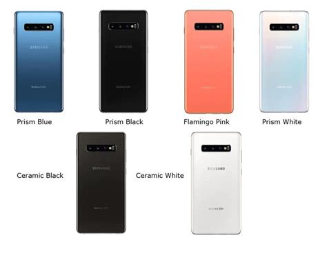 Samsung Galaxy S10 S10 Plus And S10e Available Colors Android Infotech