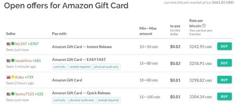 Buy bitcoin with amazon gift card. Buy Bitcoin with Amazon Gift Cards