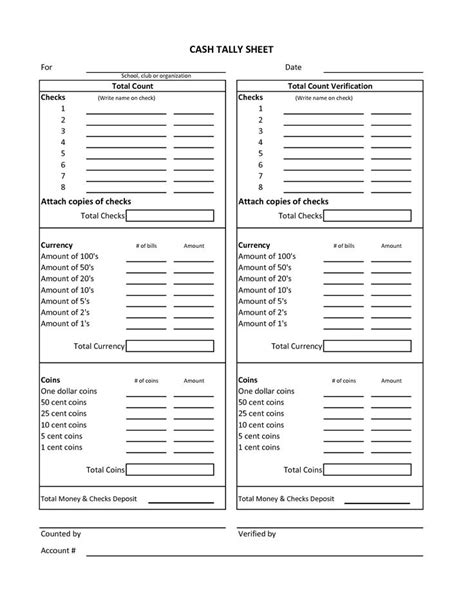 Cash Count Form Final Picture Balance Sheet Counting Worksheets