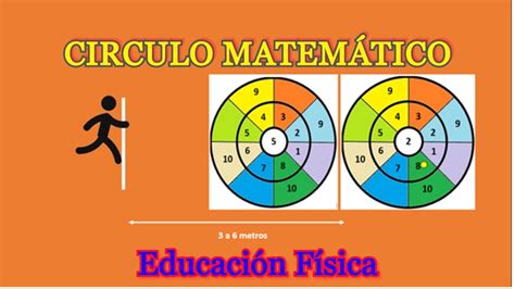 Circulo MatemÁtico Las Matemáticas Desde La EducaciÓn FÍsica Youtube
