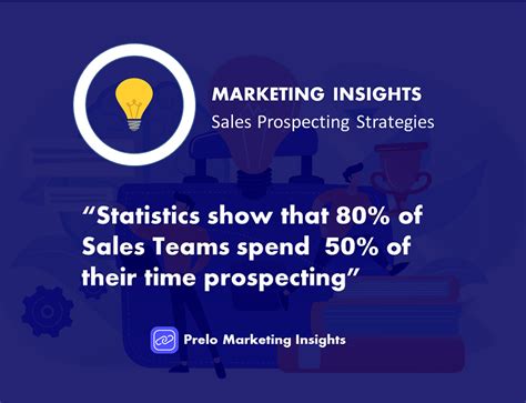 50 Unbelievable Prospecting Stats To Boost Your Sales In 2023