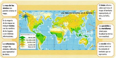 Geograf A Mundial Elementos De Los Mapas
