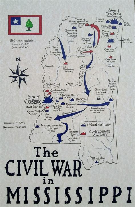 Mississippi Civil War Battles Map Etsy