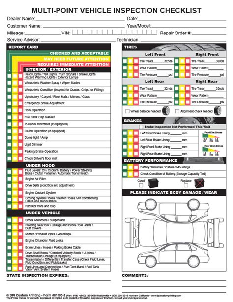 Multi Point Inspection Checklist Bpi Custom Printing