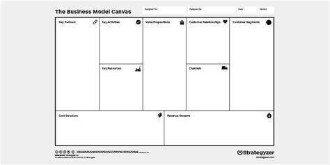 The Business Model Canvas Is A Strategic Management And