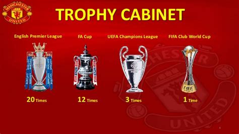 Thiago alcantara of liverpool gets away from fred of manchester united. Images Of Manchester United Trophy Cabinet | www ...