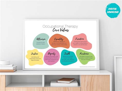 ot core values basics of occupational therapy occupational therapy foundations ot values ot