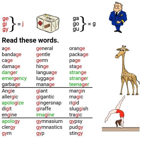 Ozellikle sporcular icin kullanilan greatest of all times lafinin kisaltilmis hali. مُدوّن لغة إنجليزية. on Twitter: "حرف X يُنطق كحرف (زاء ...