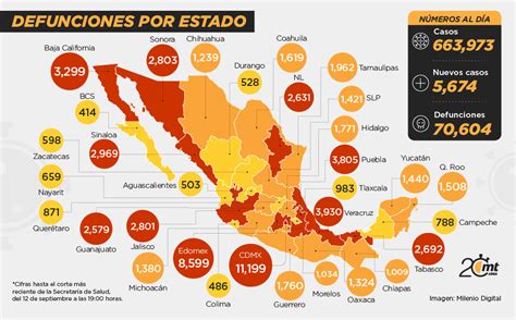 El semáforo covid en méxico se pinta de naranja | especial. Mapa de casos por coronavirus en México 12 de septiembre ...