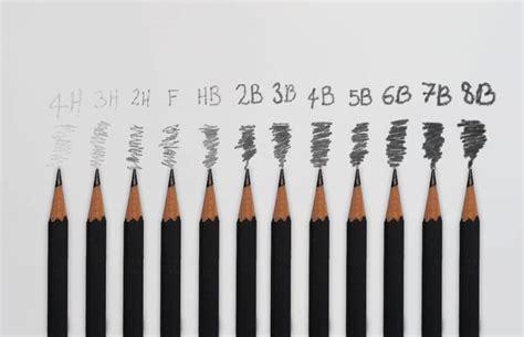 The Best Pencils For Drawing A Review