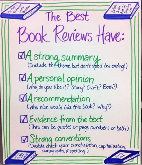 17 Best Classroom Book Review Project Images On Pinterest Book