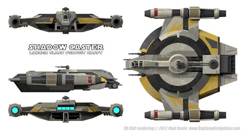 Razor Crest Gunship The Mandalorian By Ravendeviant On Deviantart Artofit