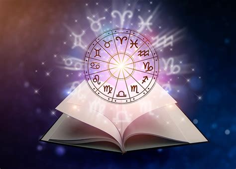 Best Astrology Sites Accurate Online Horoscopes And Chart Readings