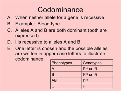 As you can see, both colors are. IB Biology Genetics
