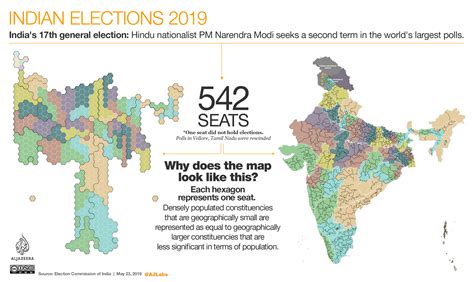 India elections 2019: All the latest updates | Elections 
