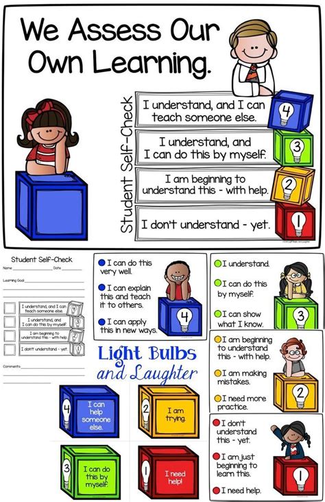 Connecting Tradition And Technology Student Self Assessment