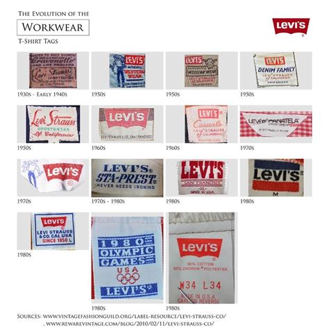 Levis Labels Vintage Labels Vintage Tags Clothing Brand Logos