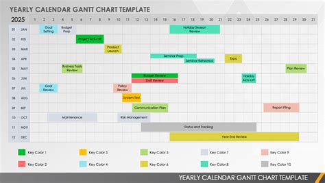 Gantt Chart Calendar Template