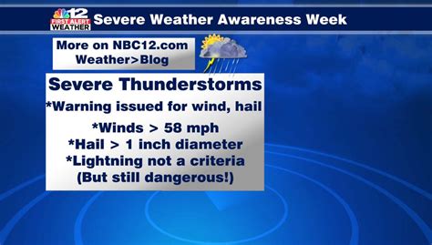 Severe Thunderstorms Can Bring Damaging Winds Destructive Hail
