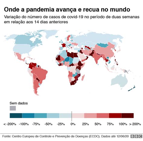 Coronav Rus Brasil Um Dos Mais Afetados Entre Pa Ses Onde Epidemia Ainda Cresce Bbc News