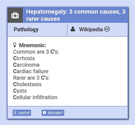 Hepatomegaly Mnemonics Medical Mnemonics Pharmacology Mnemonics