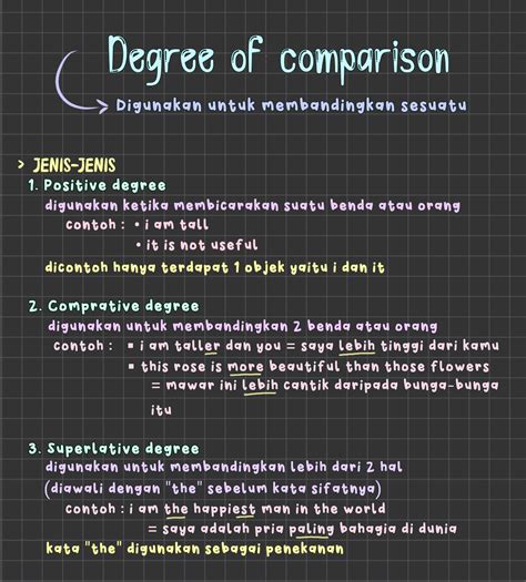 ambisnotes bahasa inggris materi degree of comparison kelas 10 ambisnotes