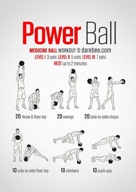 10 Medicine Ball Workout Ideas In 2020 Medicine Ball Workout