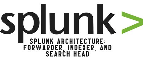 Splunk Architecture Forwarder Indexer And Search Head Security