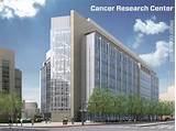 Photos of Integrative Cancer Research