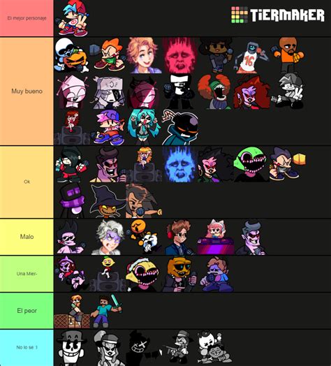 Create A Friday Night Funkin Characters Tier List Tiermaker Reverasite