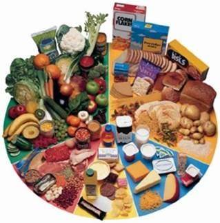 Раздельное питание: отзывы, рецепты, таблица совместимости продуктов. Картинка - Раздельное питание: отзывы, рецепты, таблица совместимости продуктов.