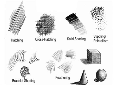 Sketching Techniques By Thearteryonline Drawing Technique Sketching