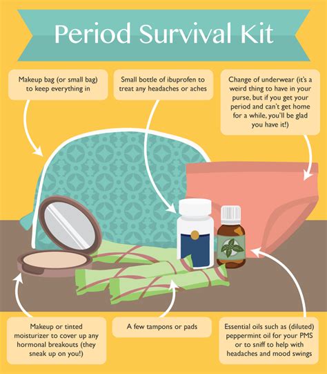 Skipping a period is scary but don't worry, we've explained the ins and outs (image: What To Do When Your Period Feels Like an Exclamation ...