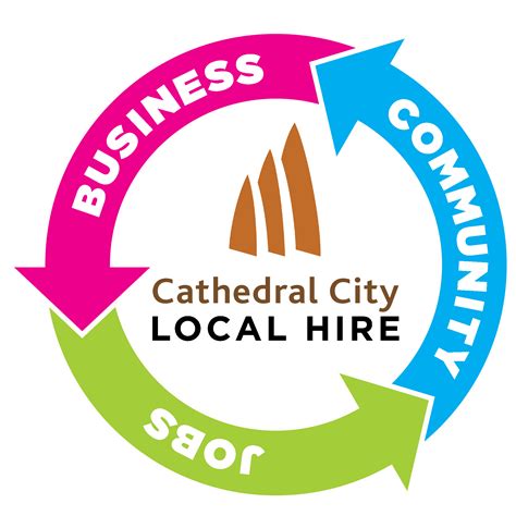 Local Hire Cathedral City Economic Development Department