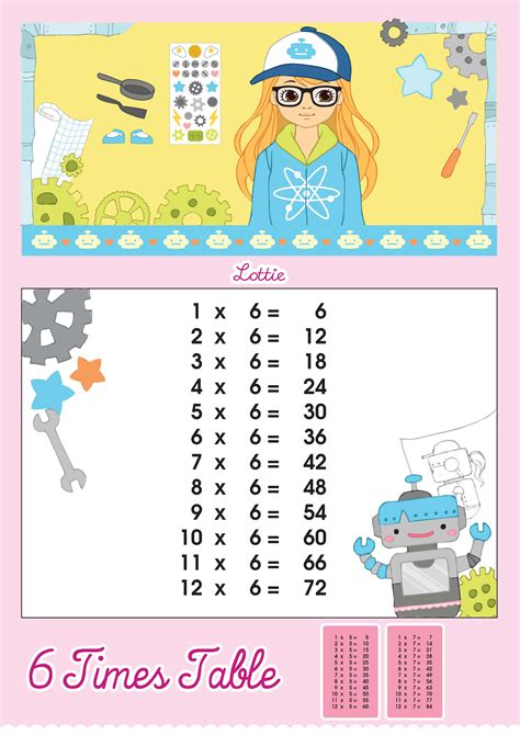6 Times Table Printable Chart Lottie Dolls