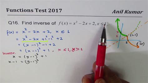 Inverse Function Calculator With Restricted Domain Dombain