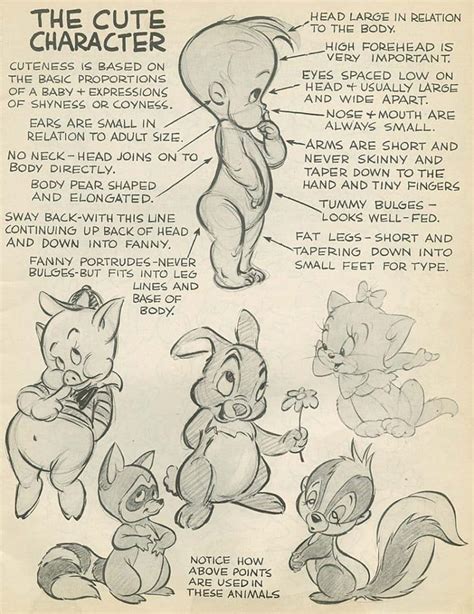 Drawing The Perfect Cute Character By Vintage Disney