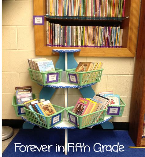 A Cozy Classroom Library Forever In Fifth Grade