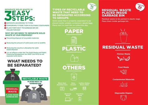 Amounts of the resources used food waste is a general phenomenon in many. Sunshine Kelly | Beauty . Fashion . Lifestyle . Travel ...