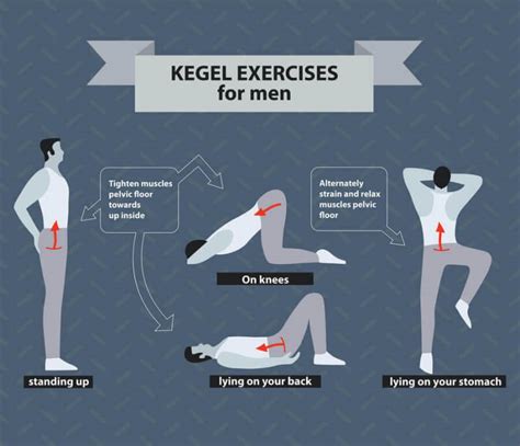 Упражнения за Простата Кегел и Йога
